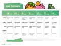 Tygodniowy plan posiłków dla diety wegańskiej: od budyniowej owsianki po tofu w sosie pomidorowym.