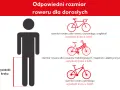 Jak dobrać rozmiar roweru? Ekspert radzi: przekrok to podstawa