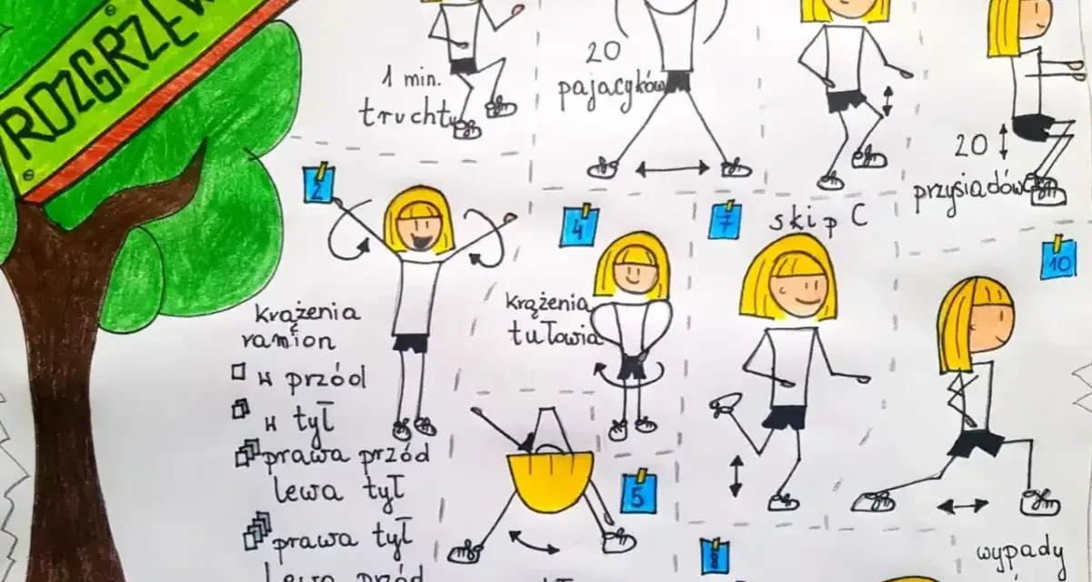 Rysunek przedstawia zestaw ćwiczeń na rozgrzewkę: pajacyki, skipy, przysiady, wypady, pompki i krążenia ramion.
