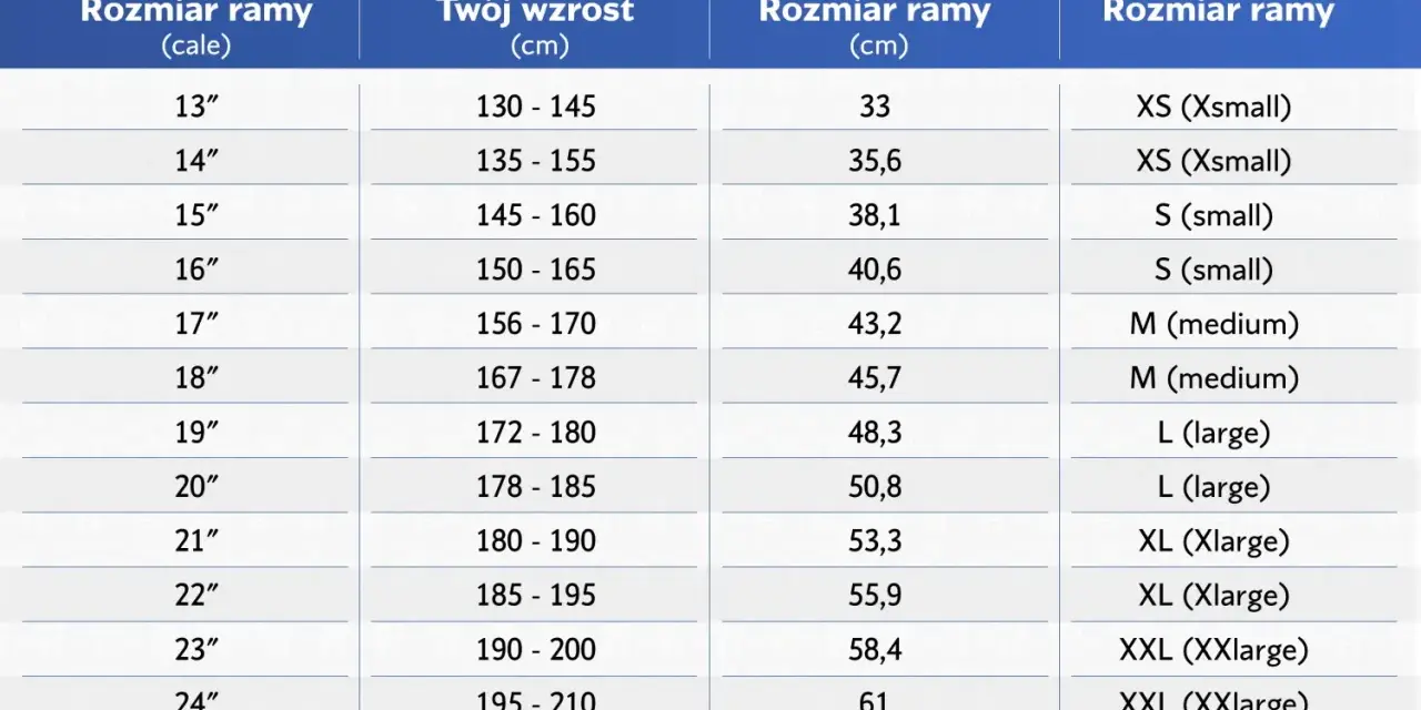 Rower: Ile cali koła do Twojego wzrostu? Wybierz idealny!