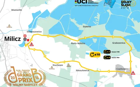 Milicz: Trasy rowerowe w Dolinie Baryczy Twój kompleksowy przewodnik