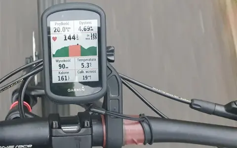 Na ekranie licznika Garmin widać dane z jazdy rowerem: prędkość 20 km/h, dystans 4.69 km, tętno 144 bpm (maksymalne 159 bpm), wysokość 90 m, temperaturę 5.3°C i spalone kalorie 161.