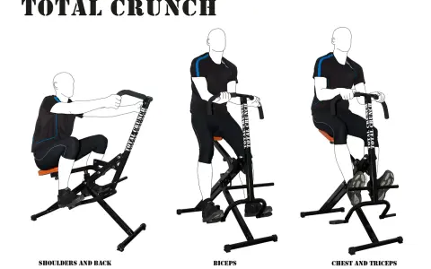 Total Crunch: Ile ćwiczyć, by zobaczyć efekty? Plan i porady eksperta.