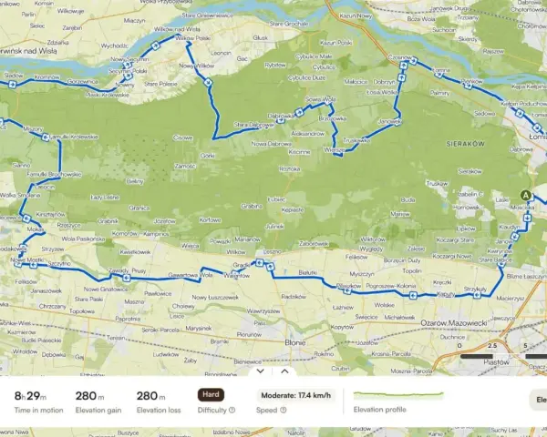 Trasa rowerowa przez Kampinoski Szlak Rowerowy, z zaznaczonymi miejscowościami i profilami wysokości.