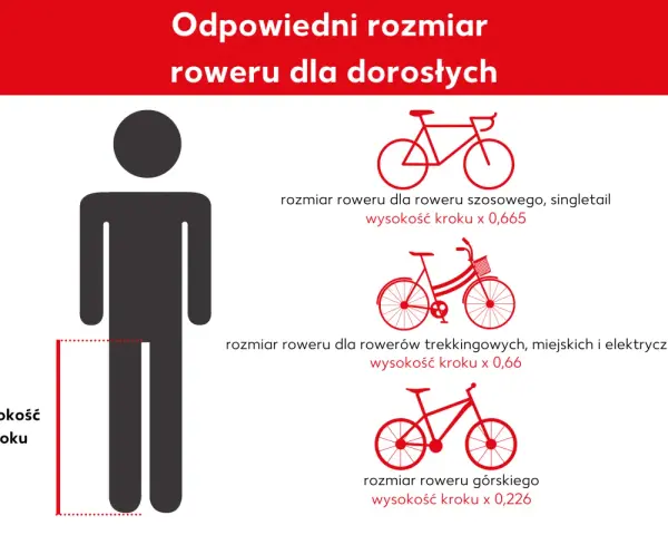 Jak dobrać rozmiar roweru? Ekspert radzi: przekrok to podstawa
