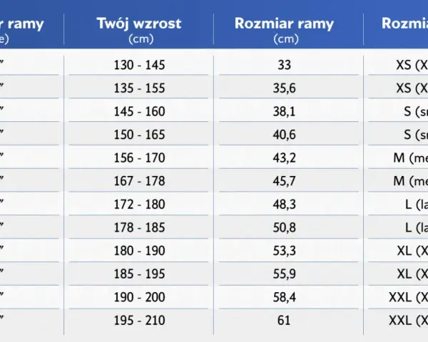 Rower: Ile cali koła do Twojego wzrostu? Wybierz idealny!