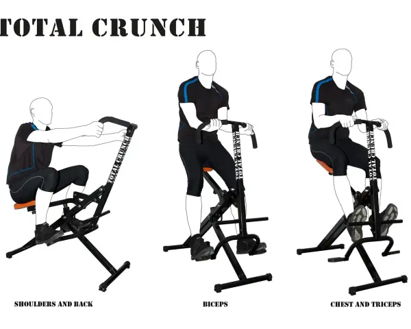 Total Crunch: Ile ćwiczyć, by zobaczyć efekty? Plan i porady eksperta.