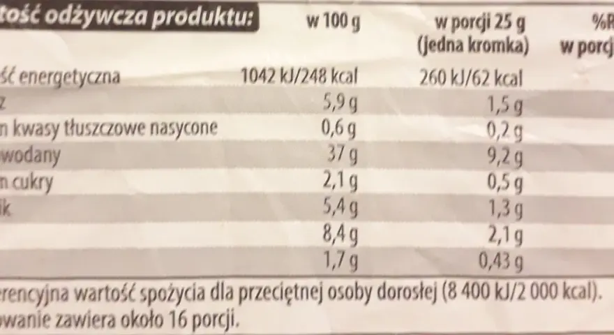 Chleb żytni z Biedronki: 62 kcal w kromce. Tabela wartości odżywczych pokazuje składniki i kalorie.