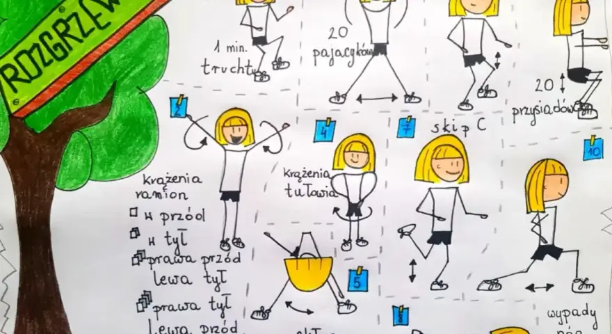 Rysunek przedstawia zestaw ćwiczeń na rozgrzewkę: pajacyki, skipy, przysiady, wypady, pompki i krążenia ramion.