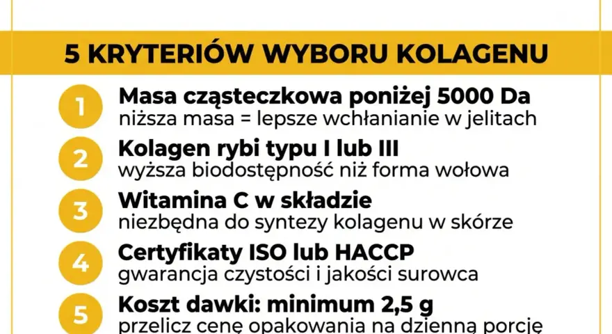 5 kryteriów wyboru kolagenu: masa cząsteczkowa, kolagen rybi, witamina C, certyfikaty, koszt dawki. Poznaj efekty stosowania kolagenu rybiego.