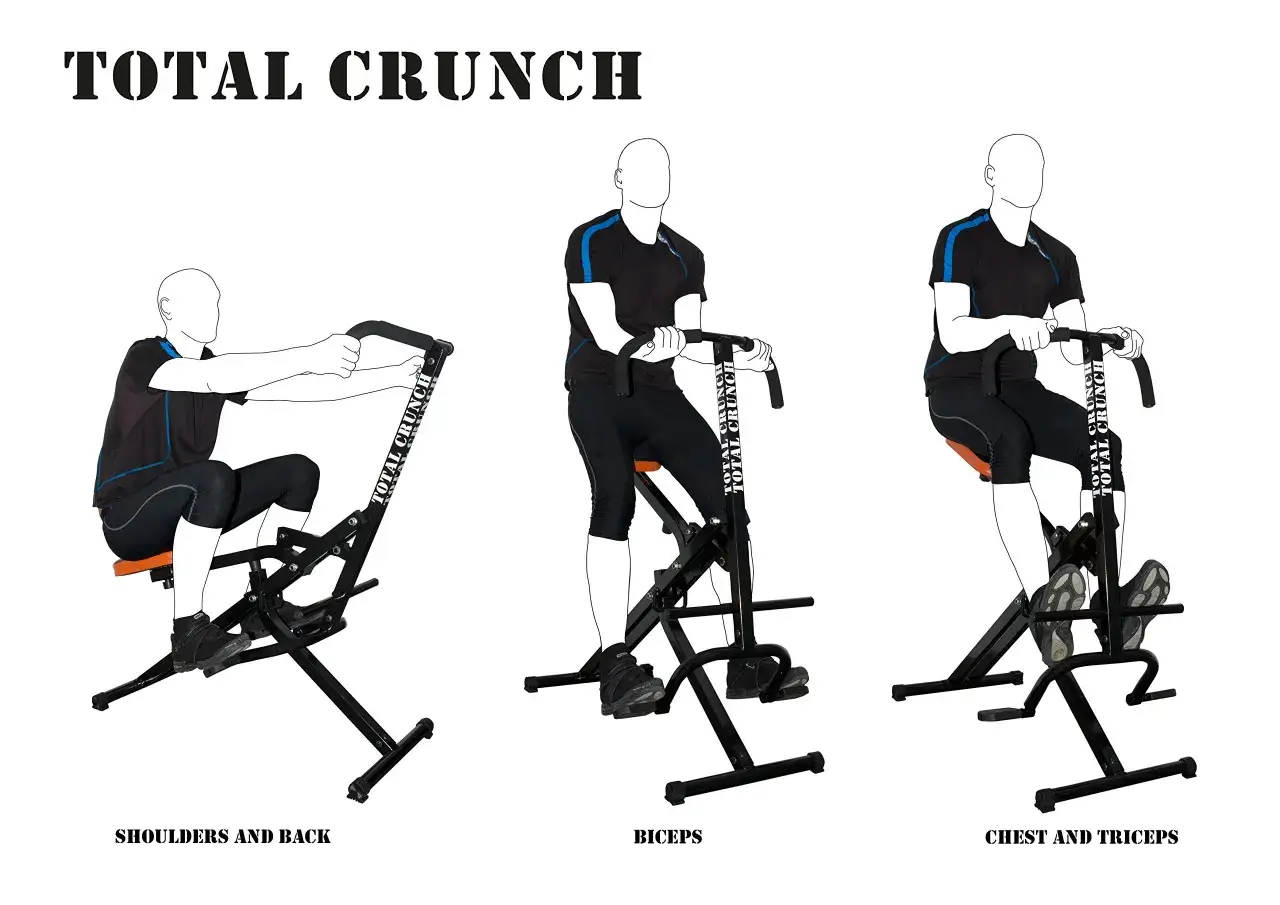 Total Crunch częstotliwość treningu