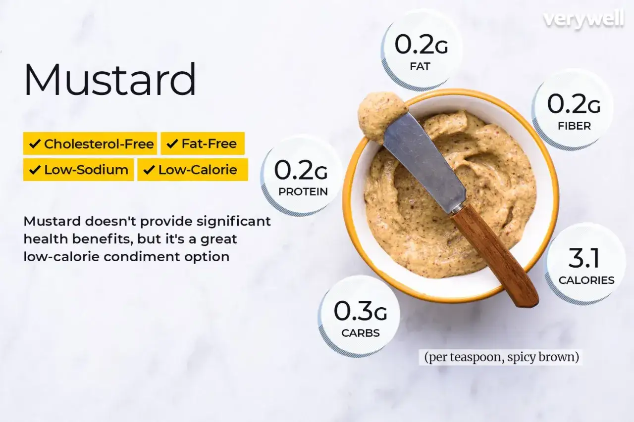 Czy musztarda jest zdrowa? Informacje o musztardzie: cholesterol-free, fat-free, low-sodium, low-calorie. Niska kaloryczność i tłuszcz.