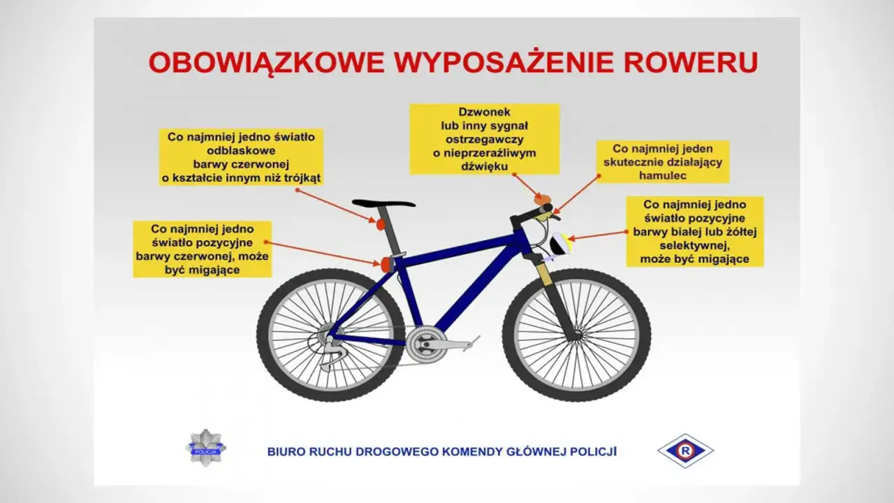 Obowiązkowe wyposażenie roweru Polska