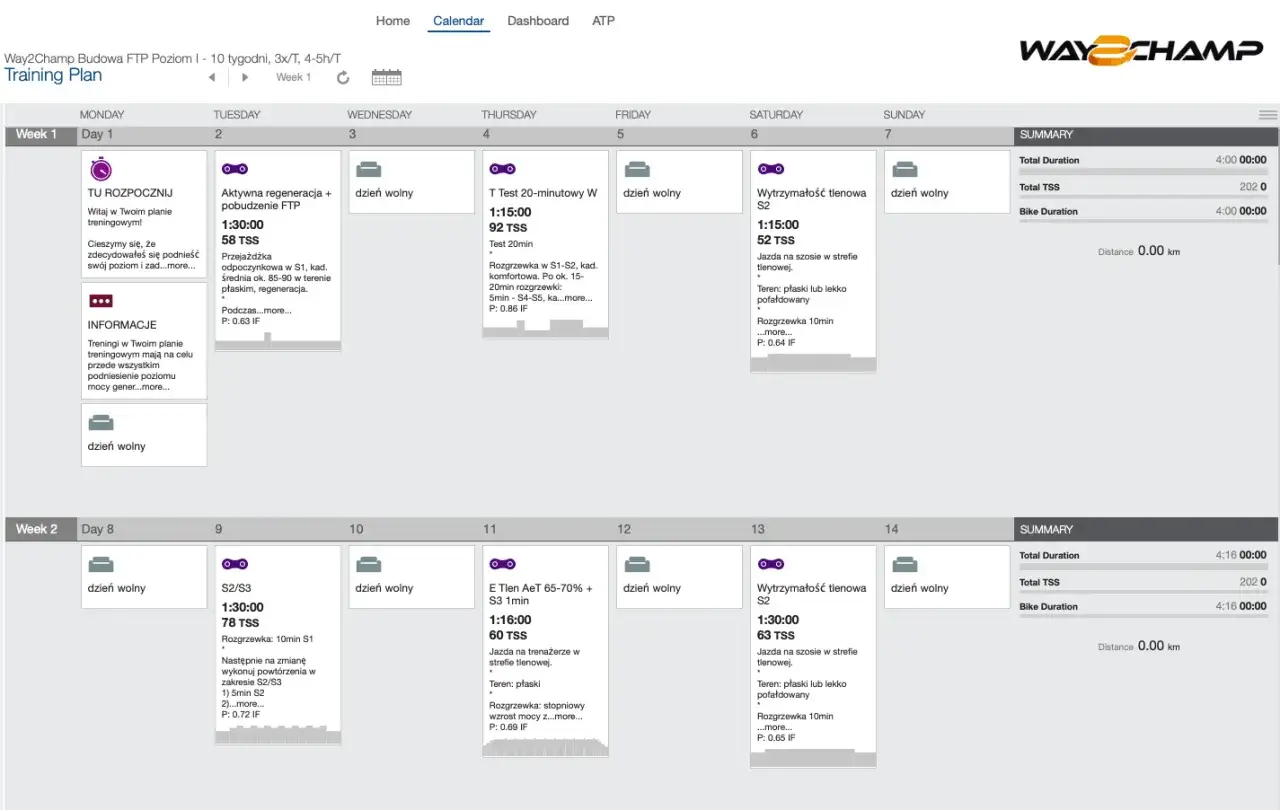 Plan treningowy zawiera dni wolne od ćwiczeń, regenerację i testy wytrzymałościowe.